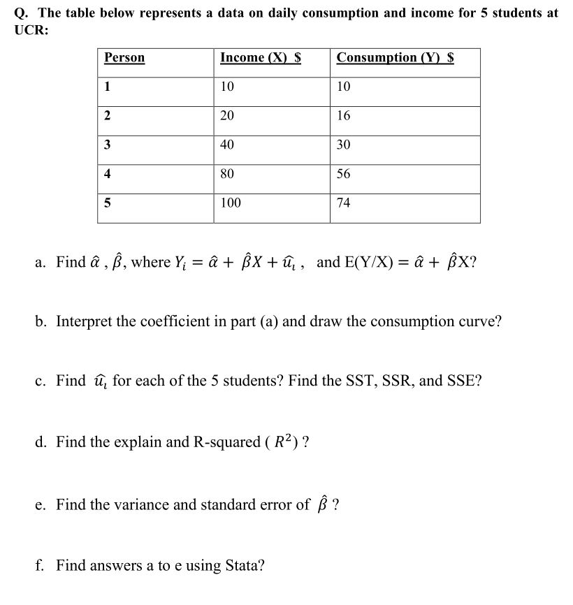 Solved Q The Table Below Represents A Data On Daily Cons Chegg Com