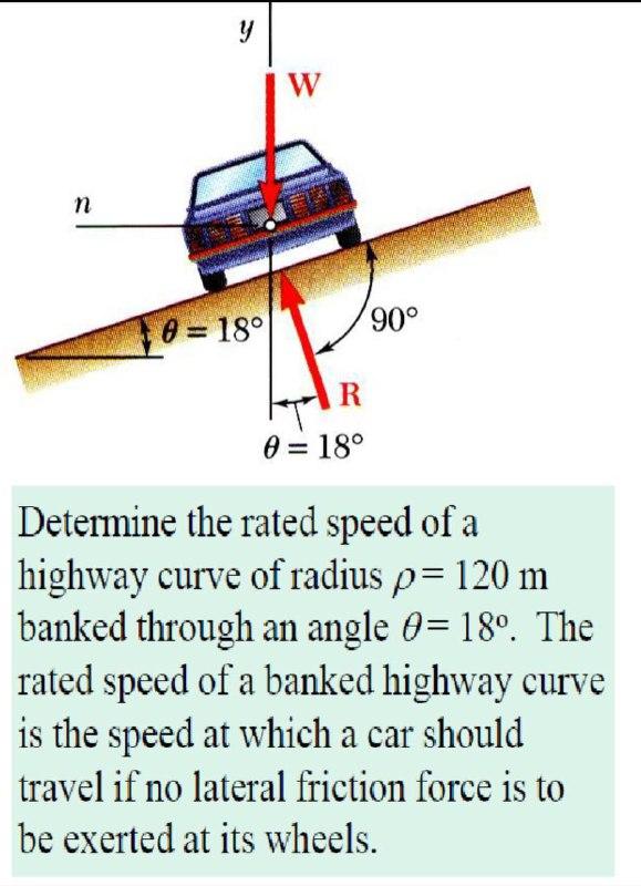 Solved Determine the rated speed of a highway curve of