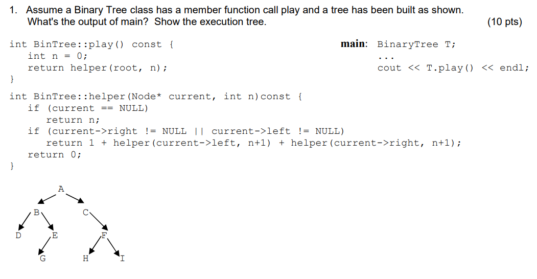 1. Assume a Binary Tree class has a member function | Chegg.com