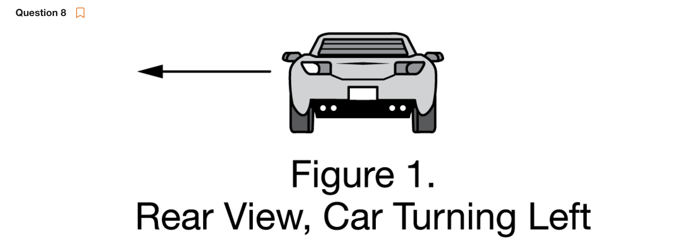 Turning Car Rear View Solved Question 8 0 Figure 1. Rear View, Car Turning Left | Chegg.com