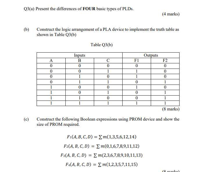 Solved Q3(a) Present The Differences Of FOUR Basic Types Of | Chegg.com