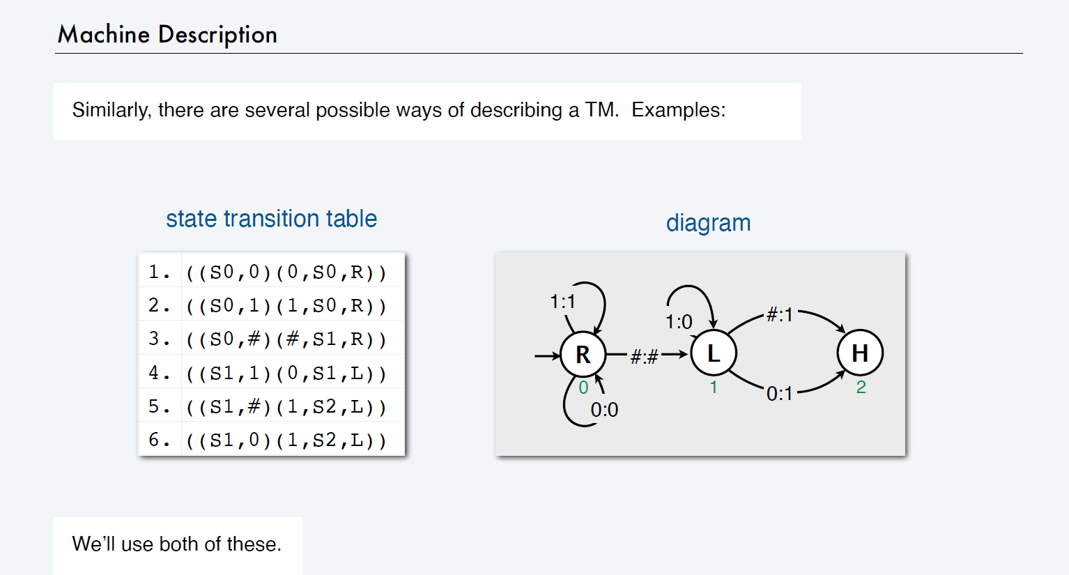 Solved Please find a sample of the way of answering | Chegg.com