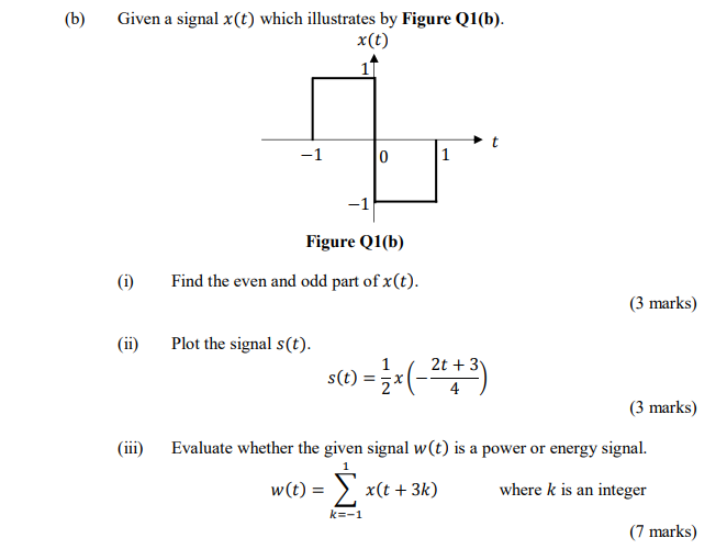 Solved (b) Given a signal x(t) which illustrates by Figure | Chegg.com