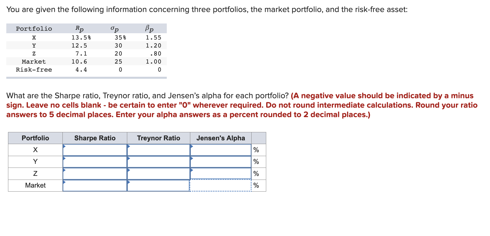 Solved What are the Sharpe ratio, Treynor ratio, and | Chegg.com
