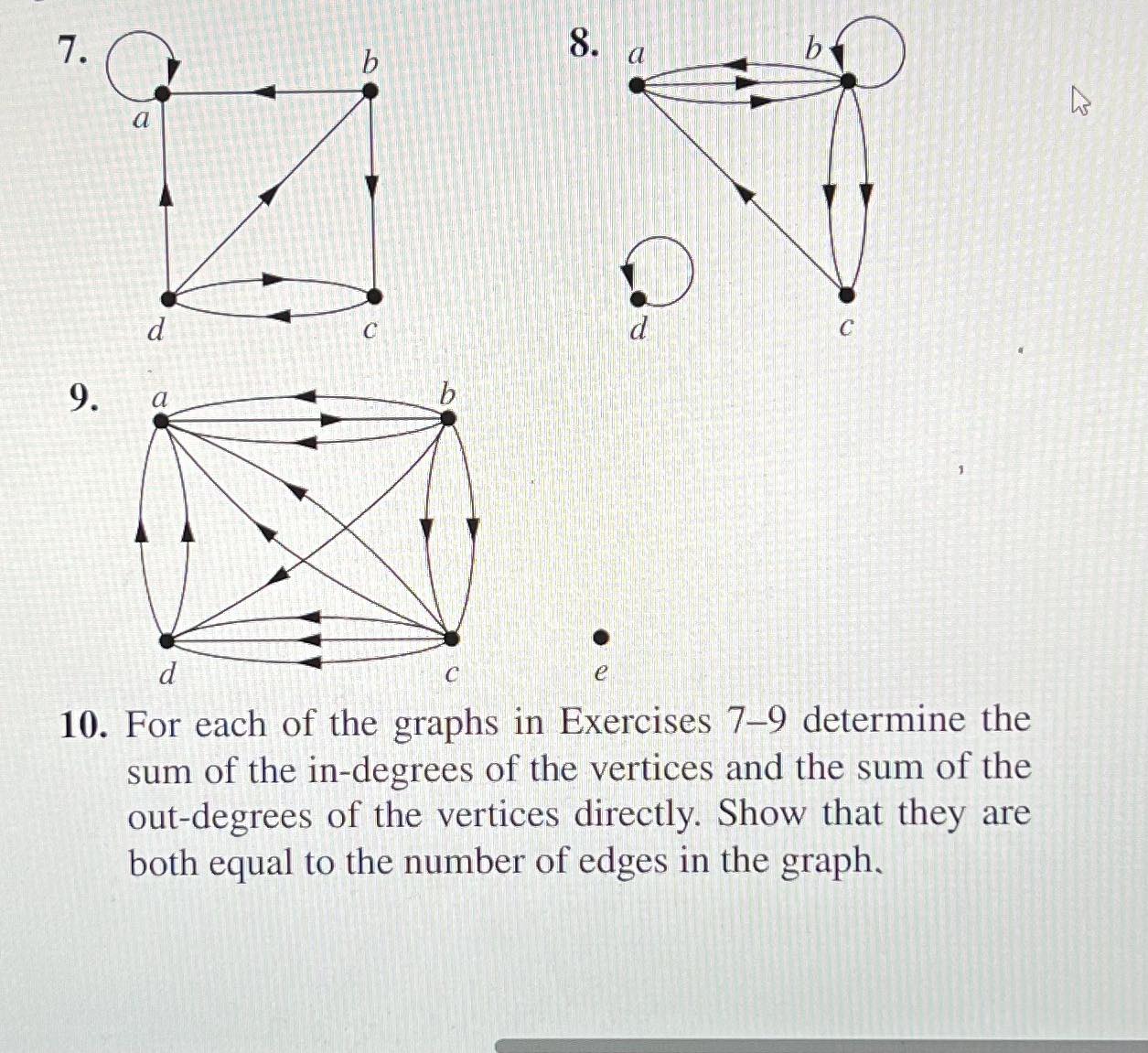 find degrees of all vertices in the graphs