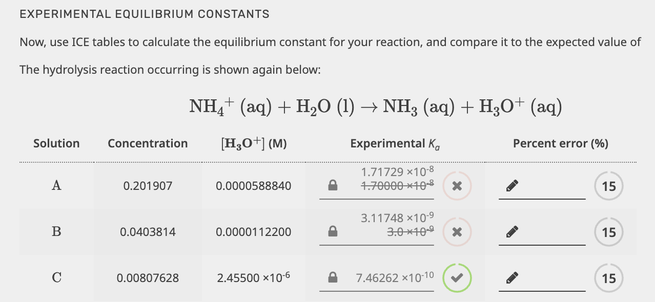 solved-now-use-ice-tables-to-calculate-the-equilibrium-chegg