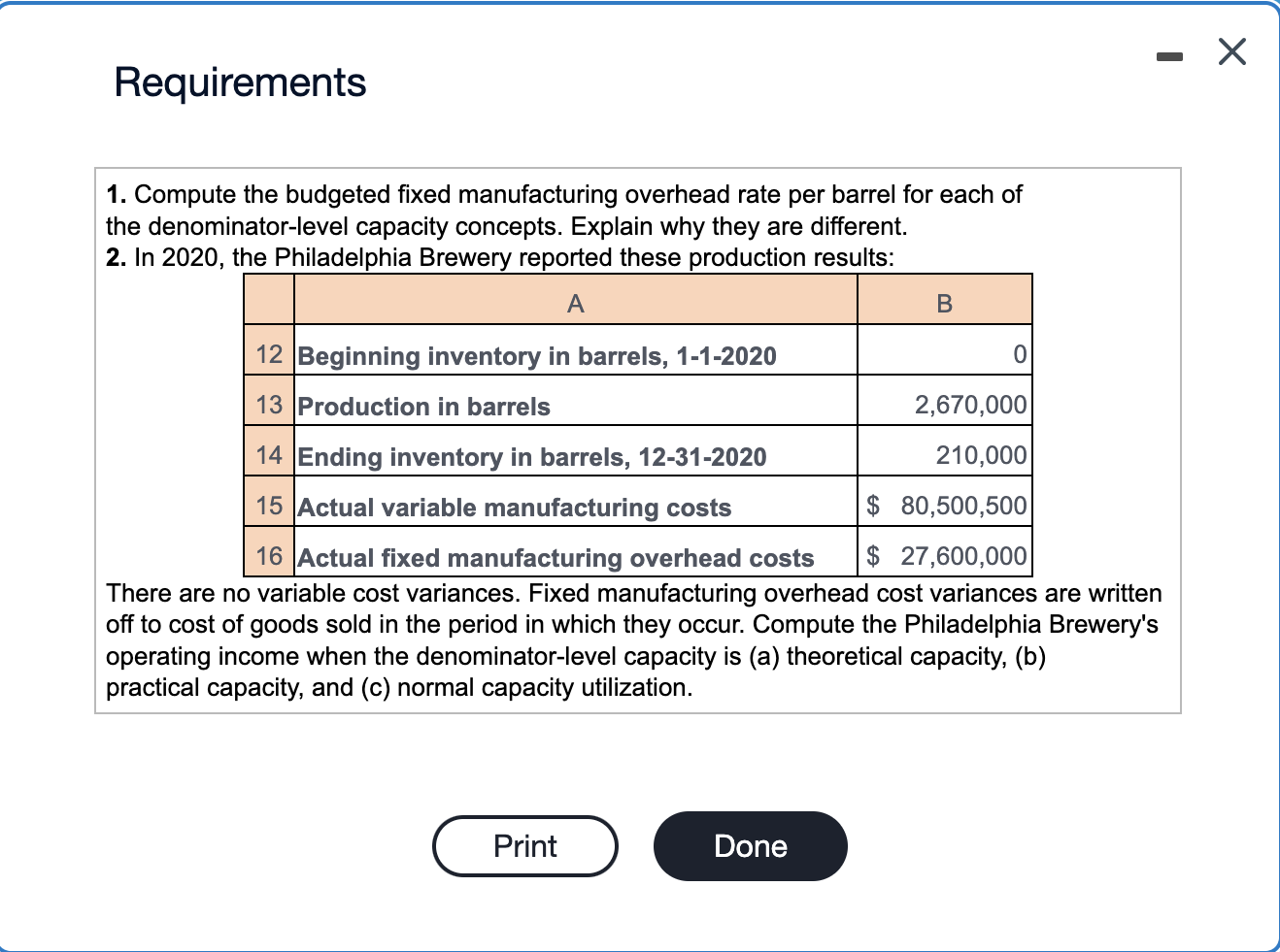 Solved Requirements 1. Compute the budgeted fixed