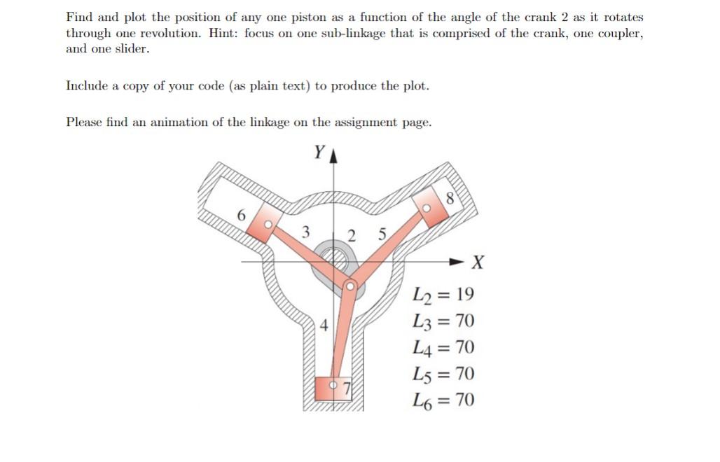 Solved Find and plot the position of any one piston as a | Chegg.com