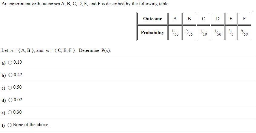 Solved An Experiment With Outcomes A, B, C, D, E, And F Is | Chegg.com