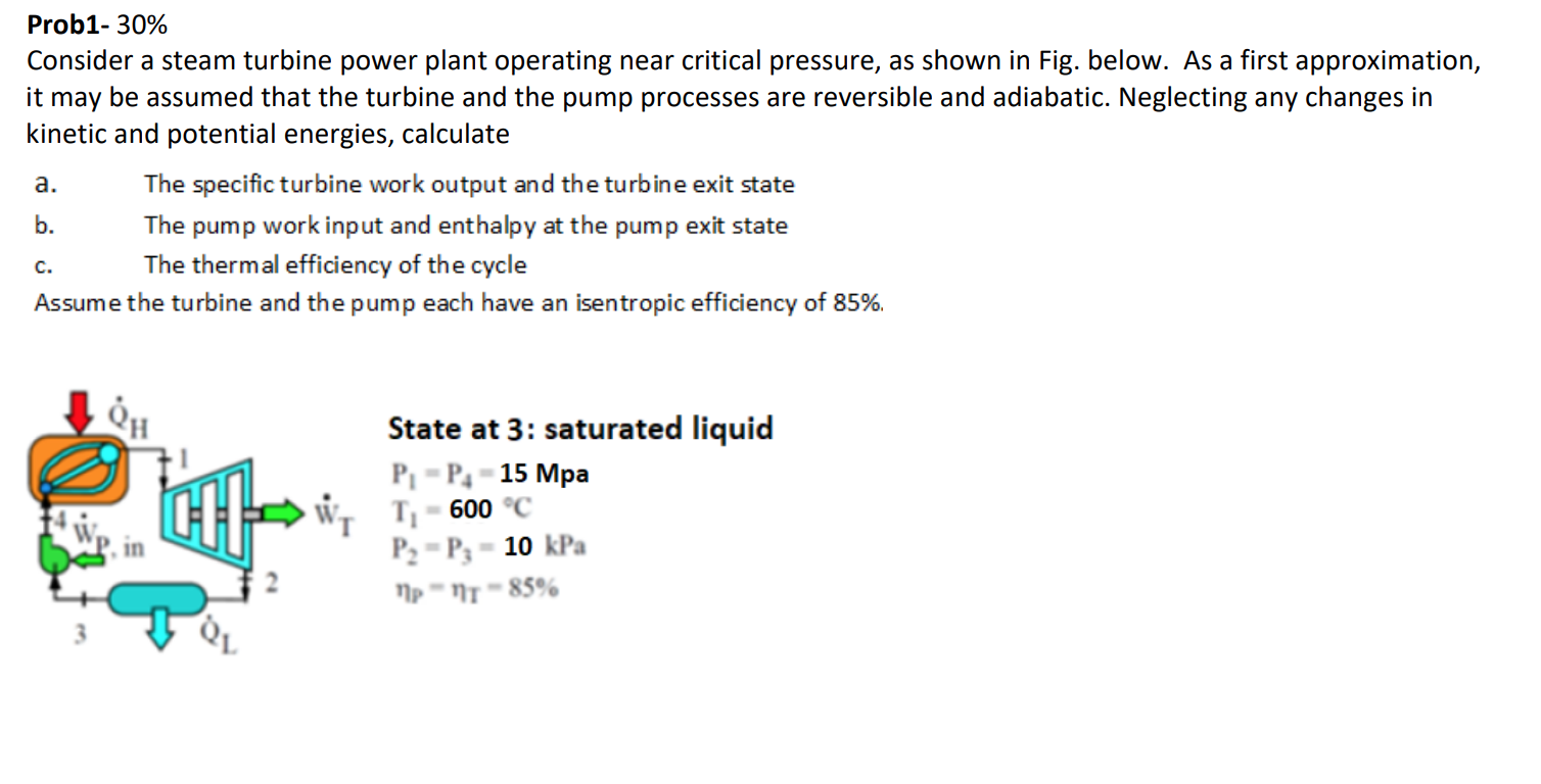 Solved Prob130 Consider a steam turbine power plant