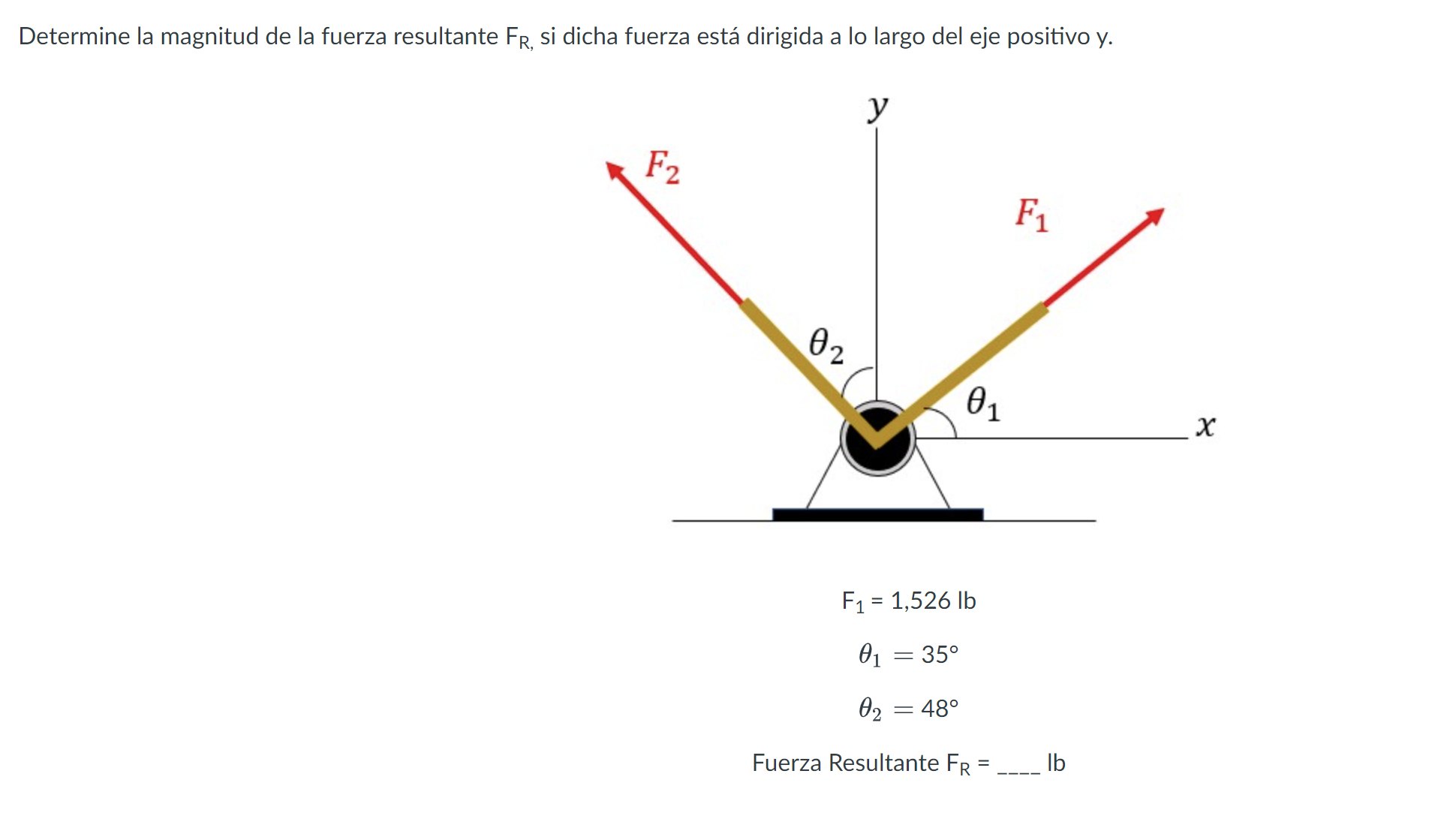 Determine la magnitud de la fuerza resultante \( F_{R} \), si dicha fuerza está dirigida a lo largo del eje positivo y. \[ \b