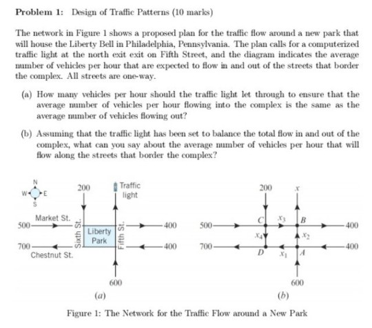 Solved SOLVE THE FOLLOWING A AND B PART IN BELOW DIAGRAM BY | Chegg.com