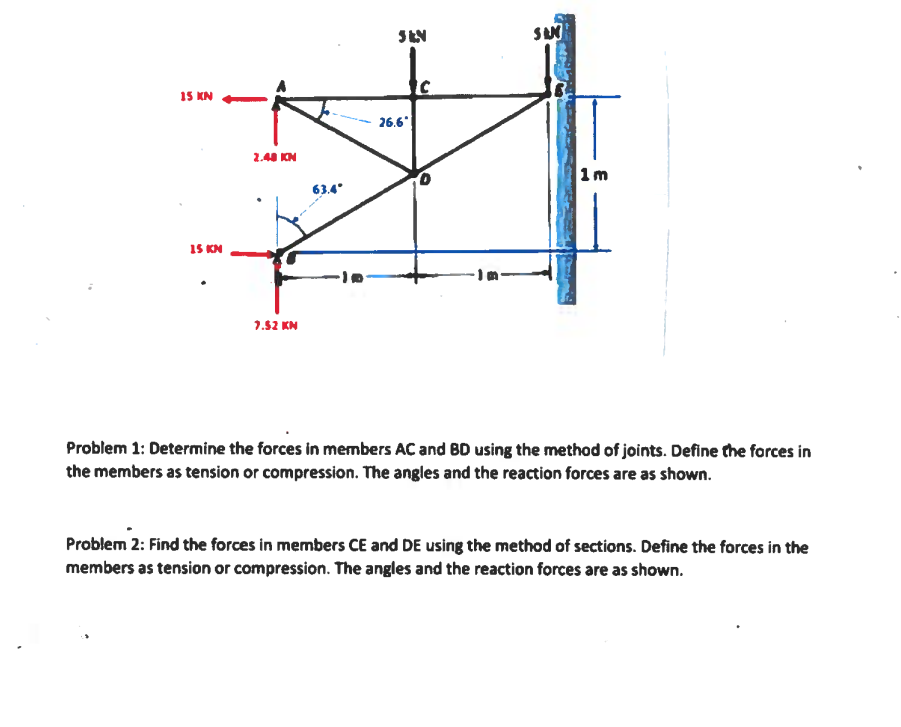 Solved Problem 1: Determine the forces in members AC ﻿and BD | Chegg.com