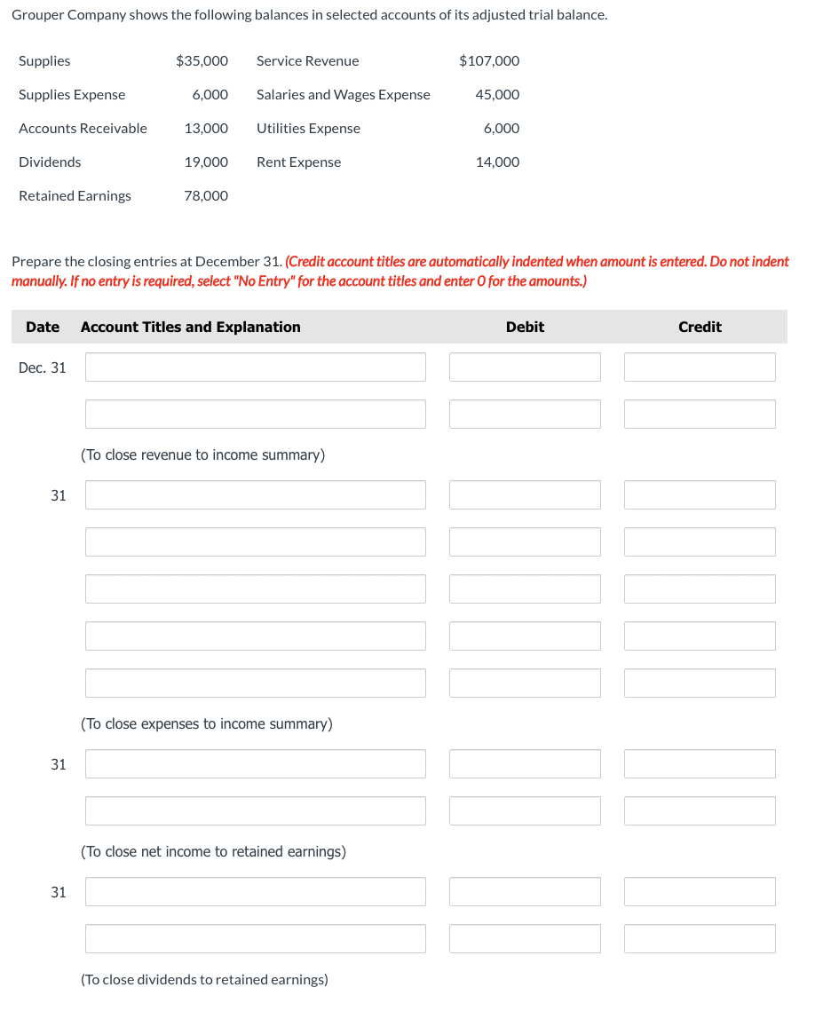 Solved Grouper Company shows the following balances in | Chegg.com