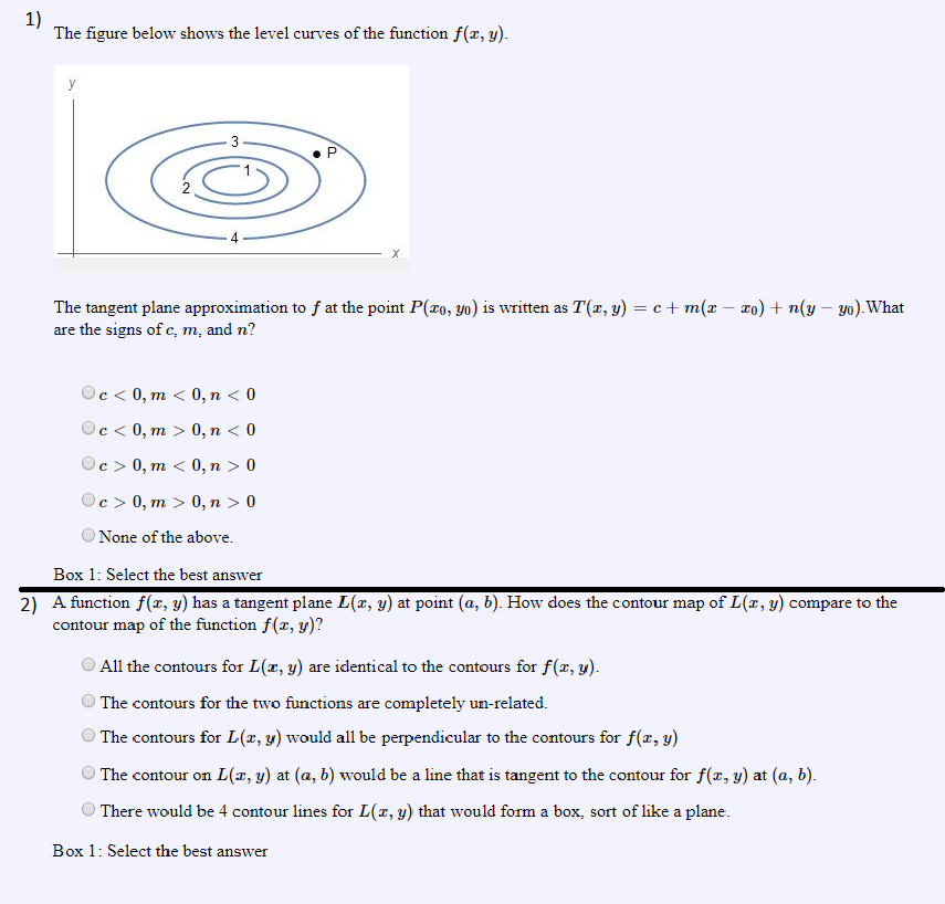 Index Php The Figure Below Shows Level Curves Of A Function Chegg Com