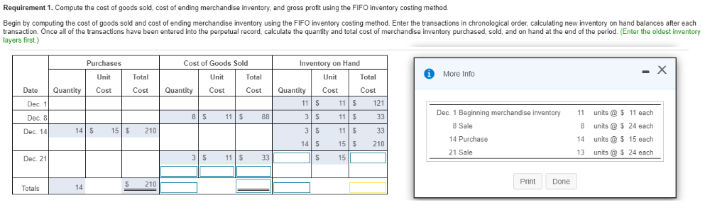 Solved Requirement 1 Compute The Cost Of Goods Sold Cost 7888