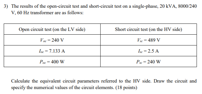 Solved 3) The results of the open-circuit test and | Chegg.com