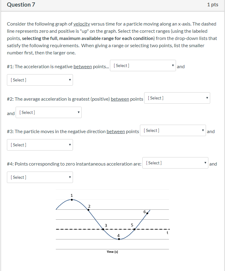 Solved Question 7 1 Pts Consider The Following Graph Of V Chegg Com