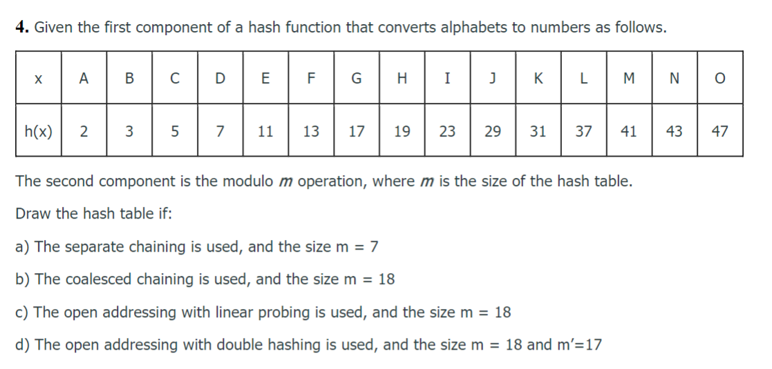 Solved Given The First Component Of A Hash Function That | Chegg.com