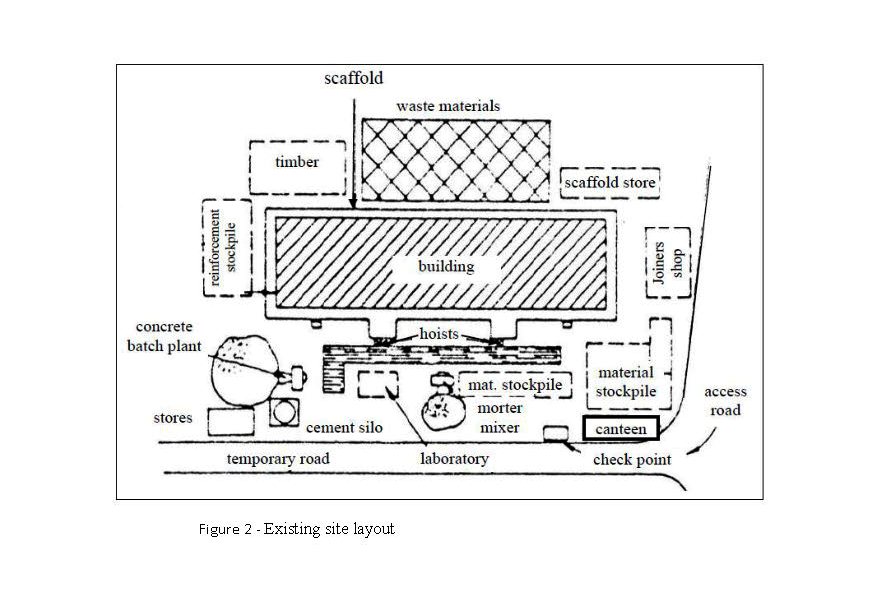 Solved The project shown in figure 2 (existing layout) and | Chegg.com