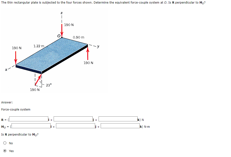 Solved The Thin Rectangular Plate Is Subjected To The Four