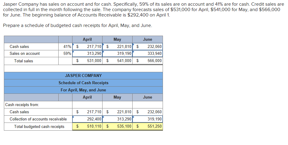 american cash advance new olreans