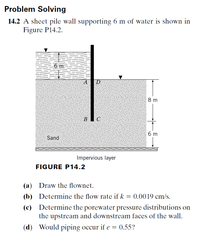 Solved Problem Solving 14.2 A sheet pile wall supporting 6 m | Chegg.com