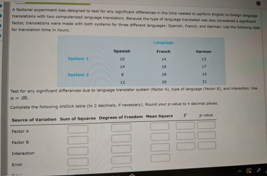 Solved A Factorial Experiment Was Designed To Test For Any | Chegg.com