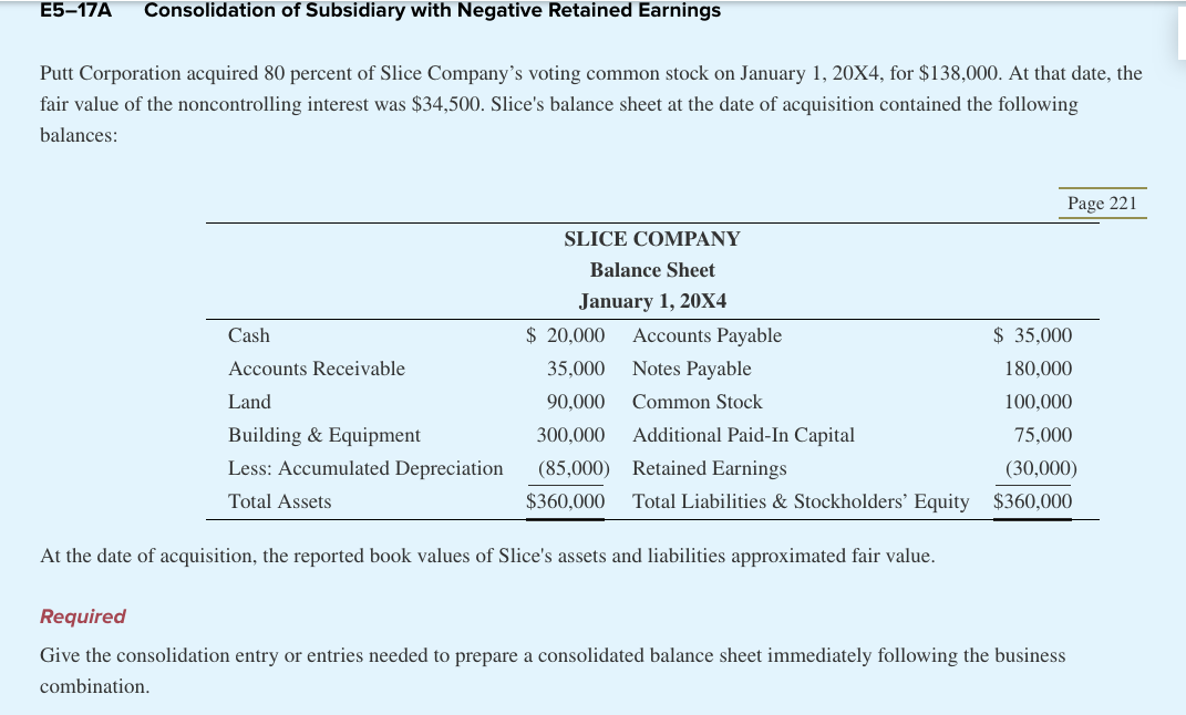 E5-17A Consolidation of Subsidiary with Negative