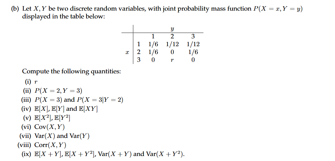 Solved (b) Let X, Y Be Two Discrete Random Variables, With | Chegg.com