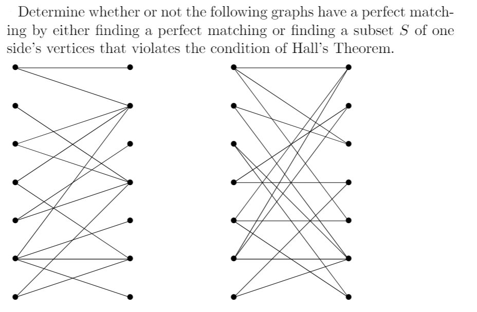 Determine whether or not the following graphs have a perfect matching by either finding a perfect matching or finding a subse