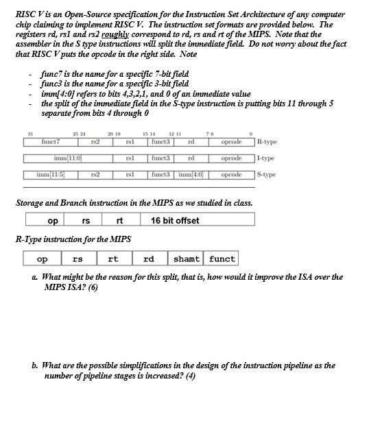 Solved RISC V is an Open-Source specification for the | Chegg.com