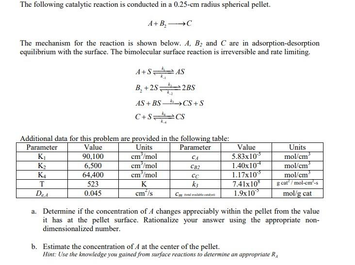 Solved The Following Catalytic Reaction Is Conducted In A | Chegg.com