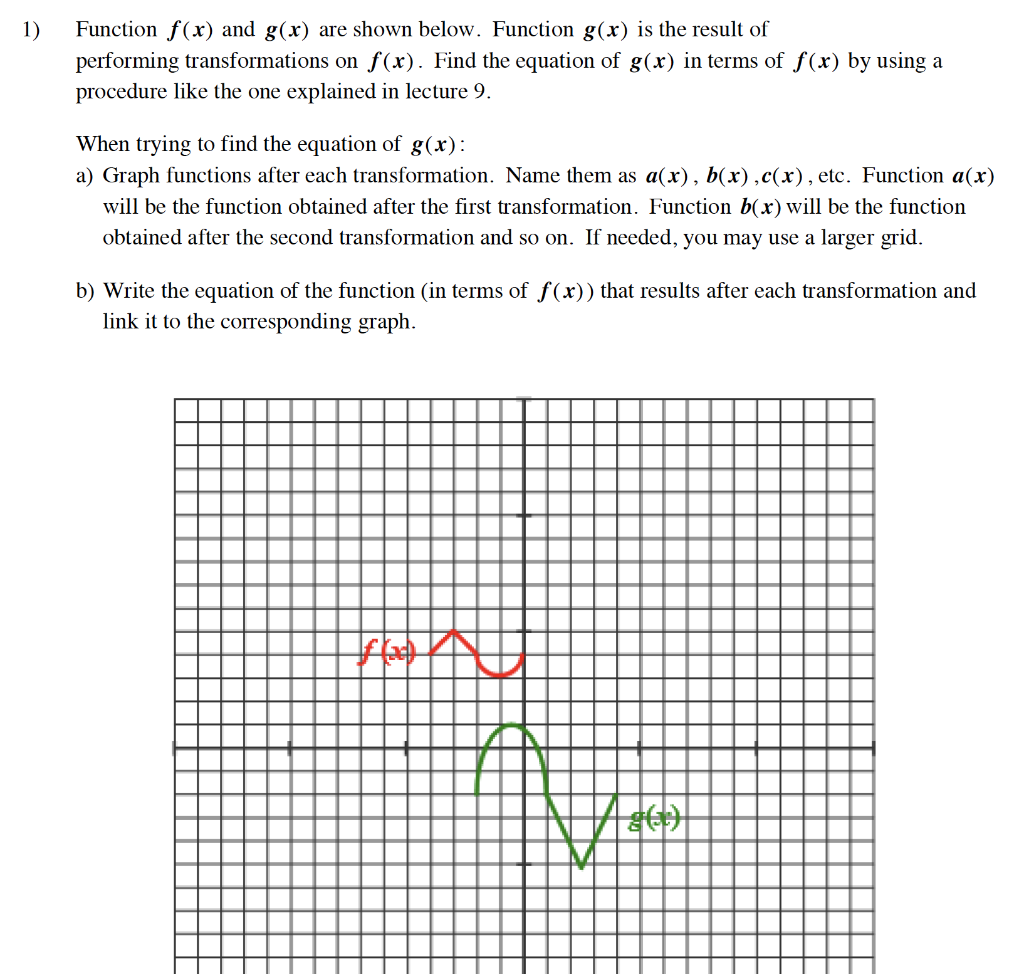 Solved 1) Function f(x) and g(x) are shown below. Function | Chegg.com