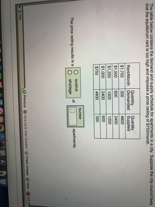 Solved The table below contains the demand and supply | Chegg.com