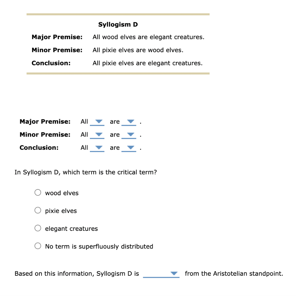 8. Validity Rules from the Aristotelian Standpoint to | Chegg.com