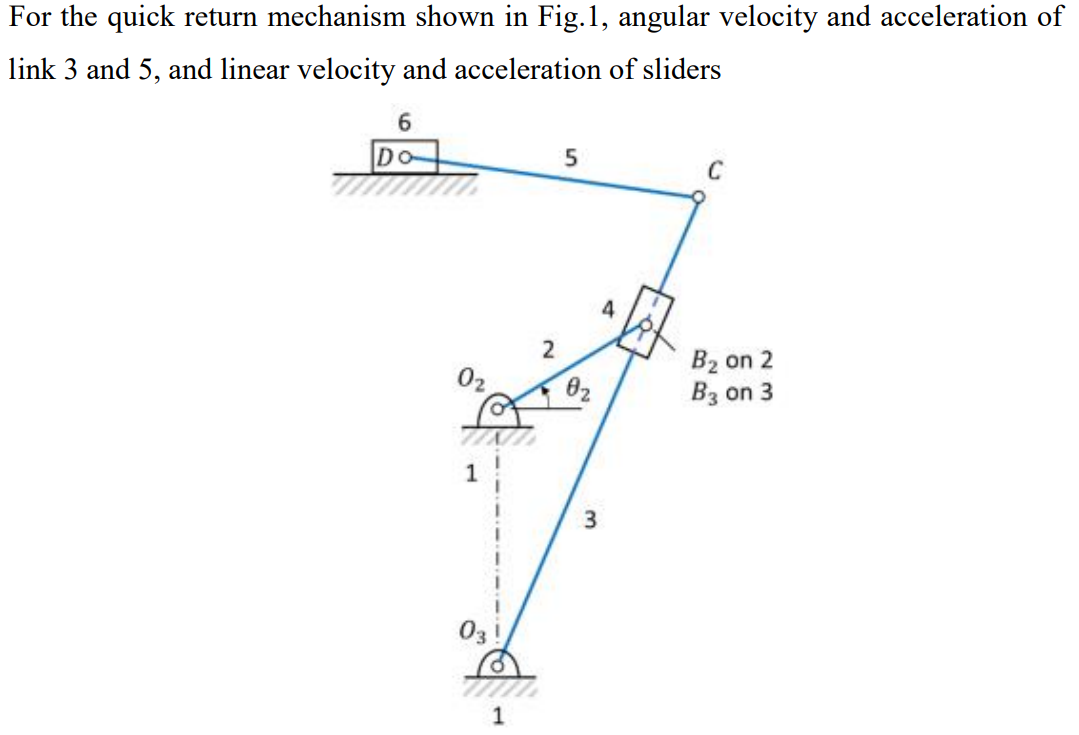 For the quick return mechanism shown in Fig.1, | Chegg.com