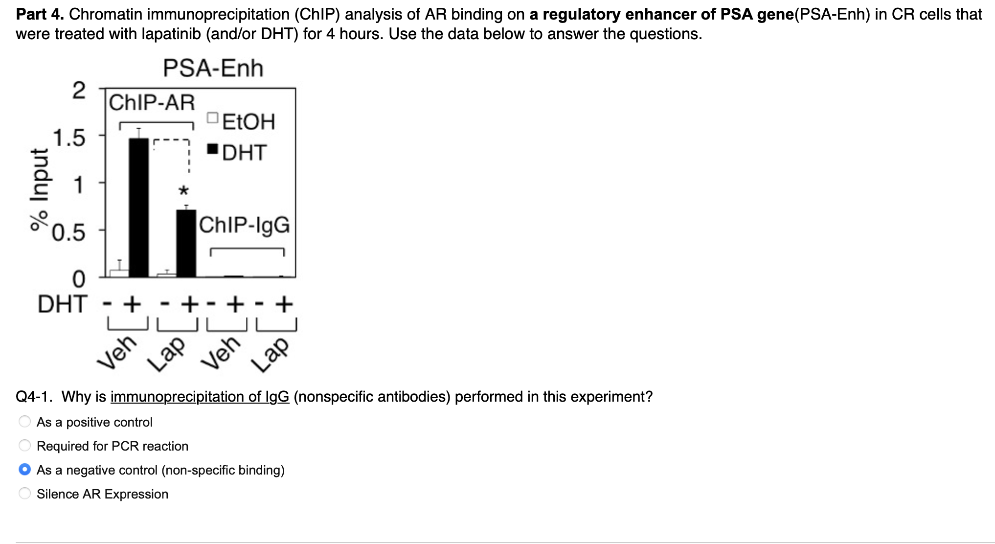 Solved Part 3. Real-time RT-PCR analysis of PSA (a classic | Chegg.com