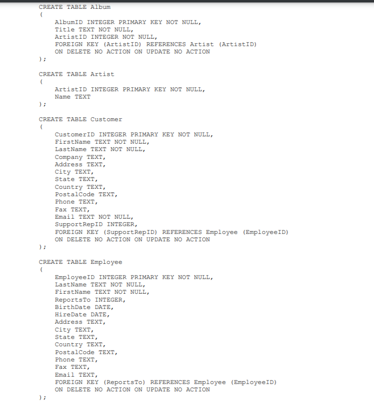 solved-create-table-album-albumid-integer-primary-key-not-chegg