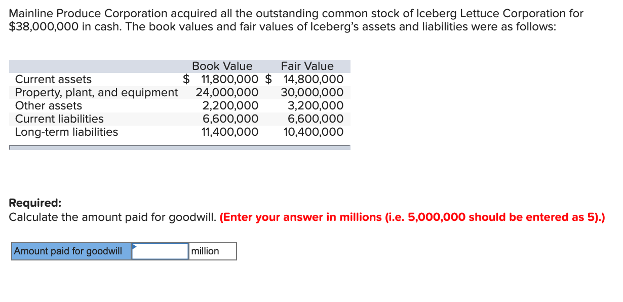 Solved Mainline Produce Corporation Acquired All The Chegg
