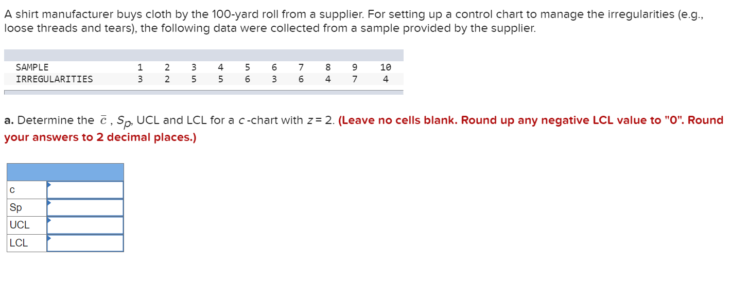 C Chart Series