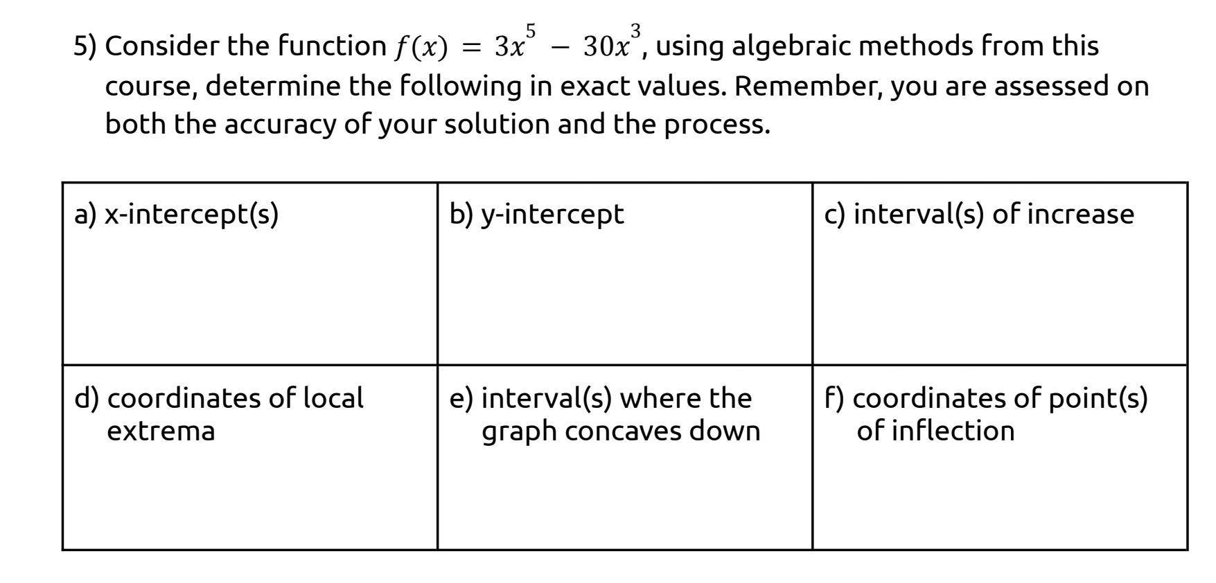 Solved 5) Consider the function f(x) = 3x5 – 30x”, using | Chegg.com