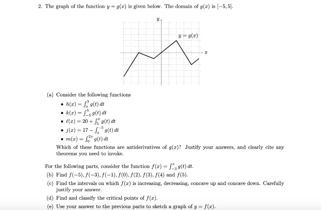 Solved 2 The Graph Of The Function Y G X Is Given Below Chegg Com