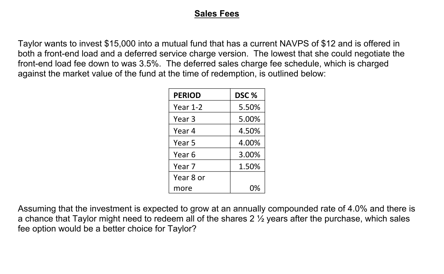 Solved Sales Fees Taylor wants to invest 15,000 into a