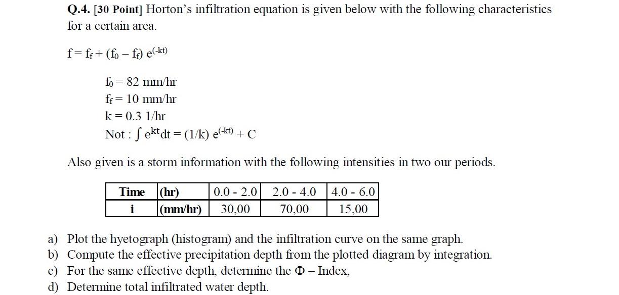 Solved Q.4. [30 Point] Horton's infiltration equation is | Chegg.com