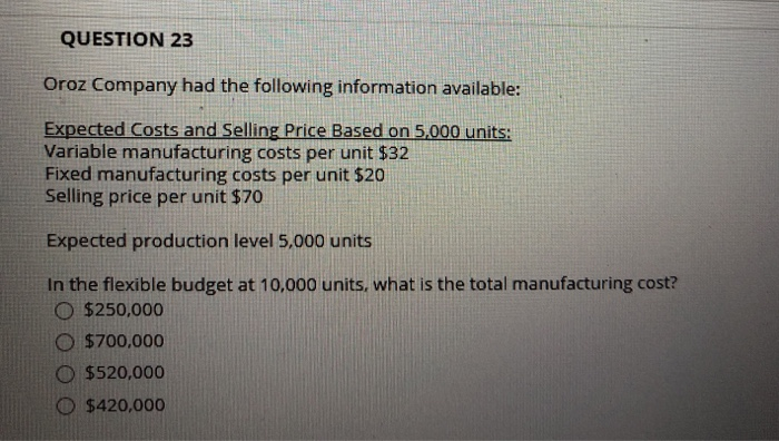 Solved QUESTION 23 Oroz Company had the following | Chegg.com