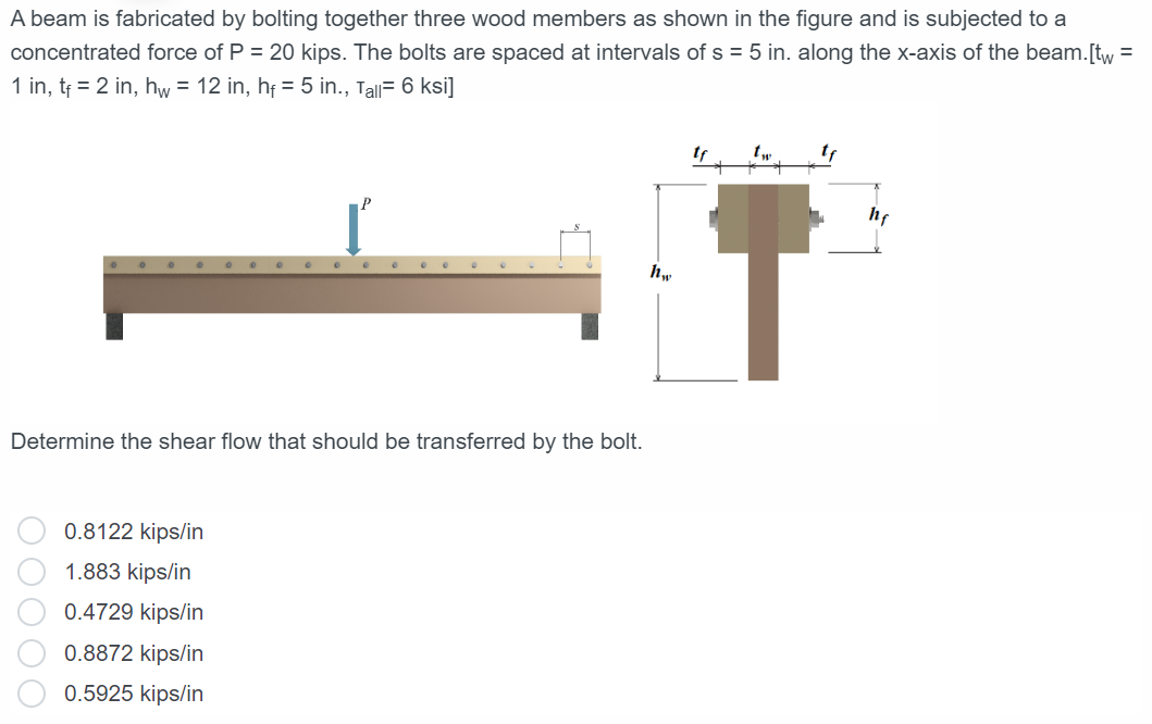 Solved 2.) Determine the shear force in each bolt. 3.) | Chegg.com