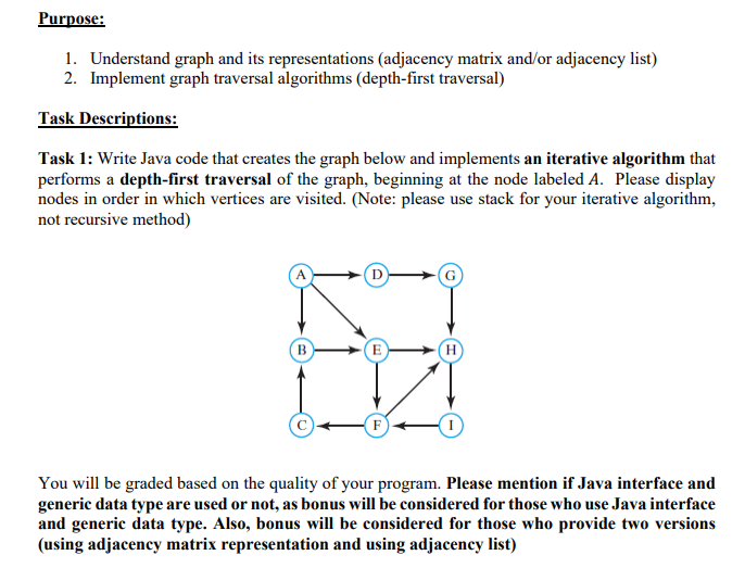 Purpose: Understand graph and its representations | Chegg.com
