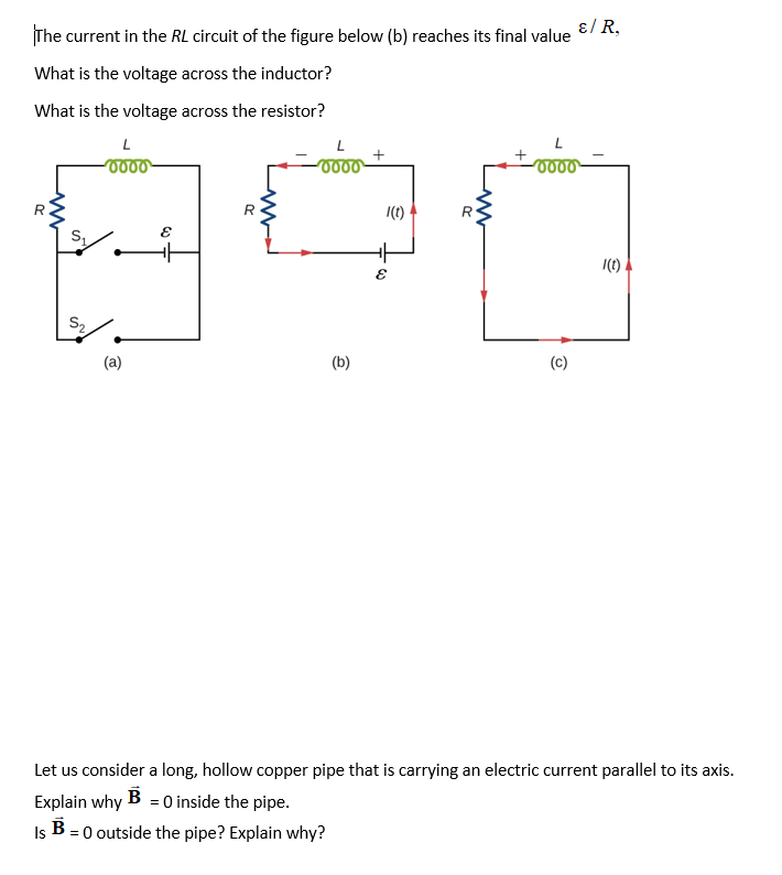 Solved E/R, The current in the RL circuit of the figure | Chegg.com