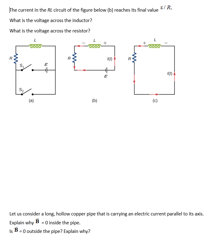 Solved E/R, The Current In The RL Circuit Of The Figure | Chegg.com